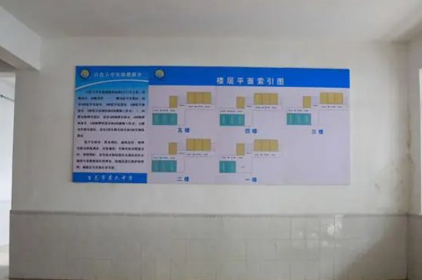 索引图什么意思