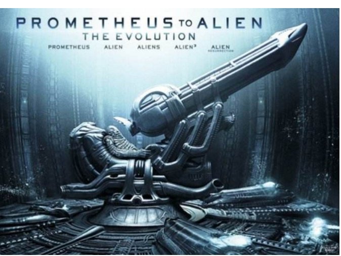 《普罗米修斯》主要讲了什么?