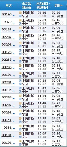 上海虹桥动车有没有去宁波南站的车