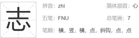 志的偏旁是什么部首