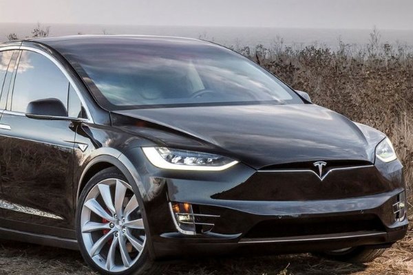 M0DEL是什么品牌