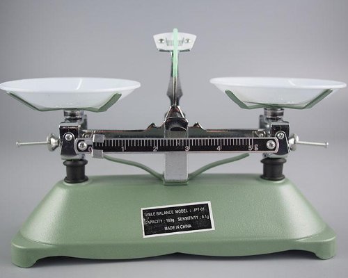 称重量的工具有哪些？