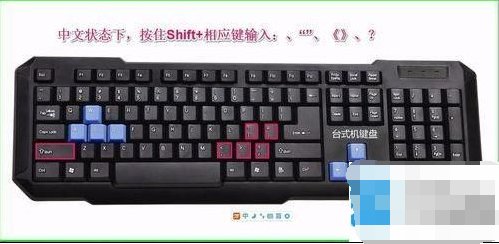 电脑上怎么输入~