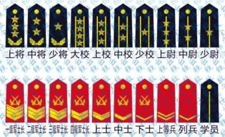 空军一定是飞行员吗？