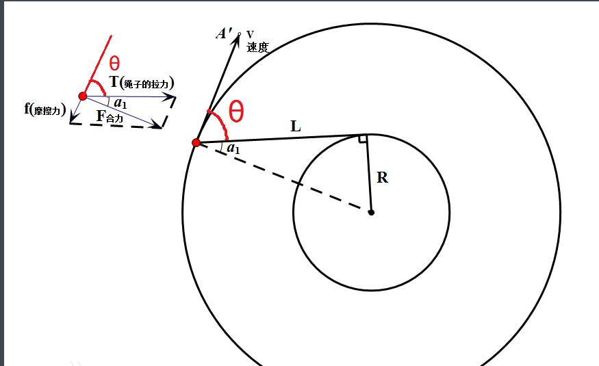 角速度符号是什么？