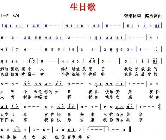 祝你生日快乐钢琴简谱是什么
