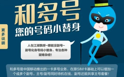 什么虚拟小号app好用