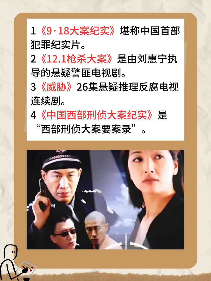 最经典16部刑侦纪实剧