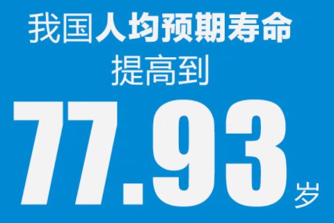 新中国成立以来10大历史成就