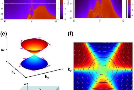电场力做功公式是什么