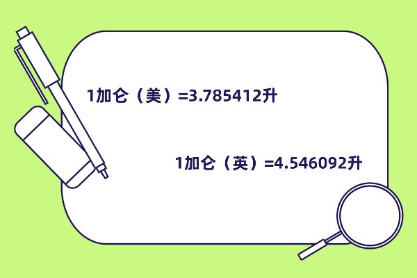 一加仑等于几升？