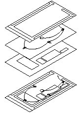 Layers在3dmax中是什么意思？