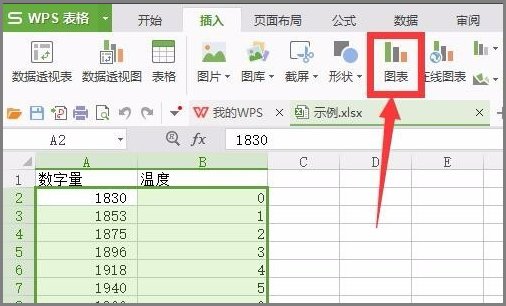 如何在Excel中绘制曲线图？