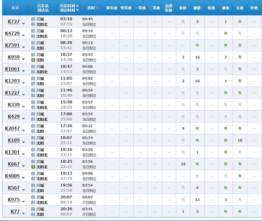兴城到沈阳五爱市场火车时刻表