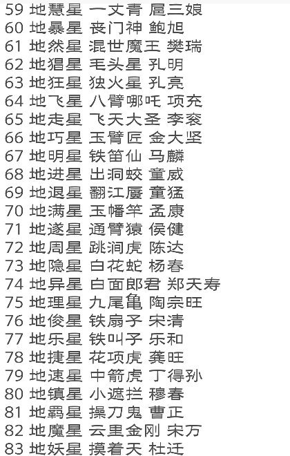 水浒传108将的名字分别是什么