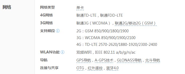 小米4联通4g版移动卡怎么用