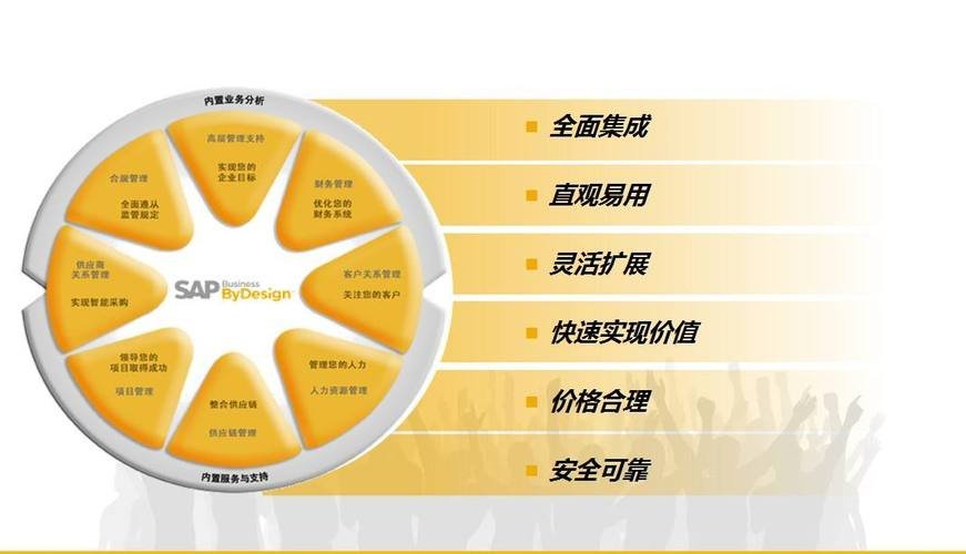 装修公司财务软件