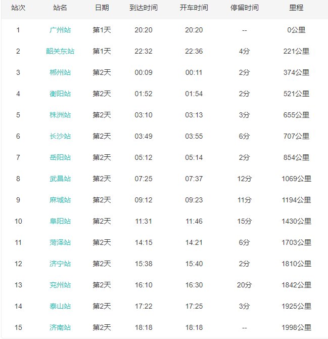 t180次列车时刻表