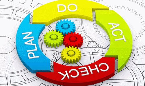 评估与调整怎么写?