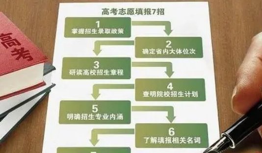 我想看看我填报的志愿，为何zytb.ahzsks.cn进不了