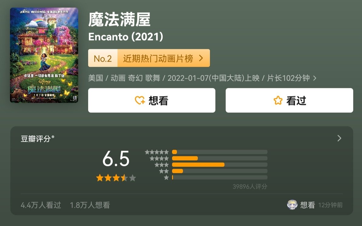 《重返地球》只有6.8分，而《雄狮少年》有8.3分，豆瓣评分合理吗？