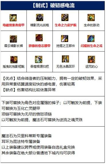 DNF缔造者110装备选择攻略详解