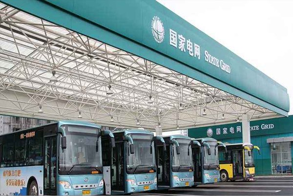 国家电网公司电子商务平台的网址？