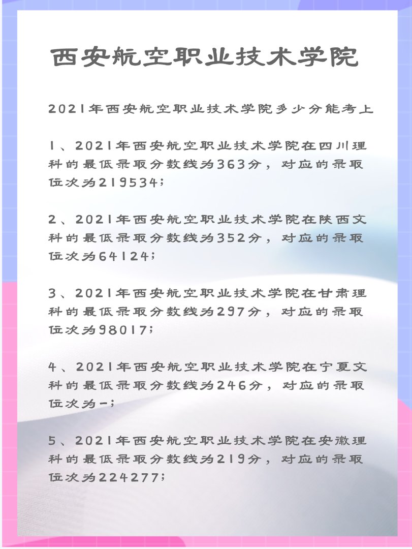 西安航空职业技术学院录取分数线是多少？
