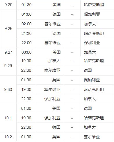 世锦赛女排2022赛程表