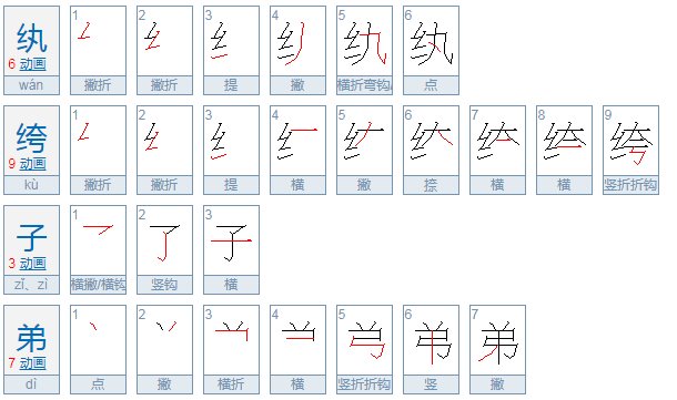 纨绔子弟读音是什么？