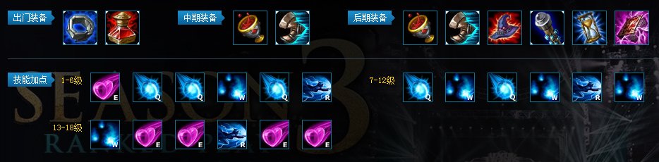 LOL九尾怎么出装?