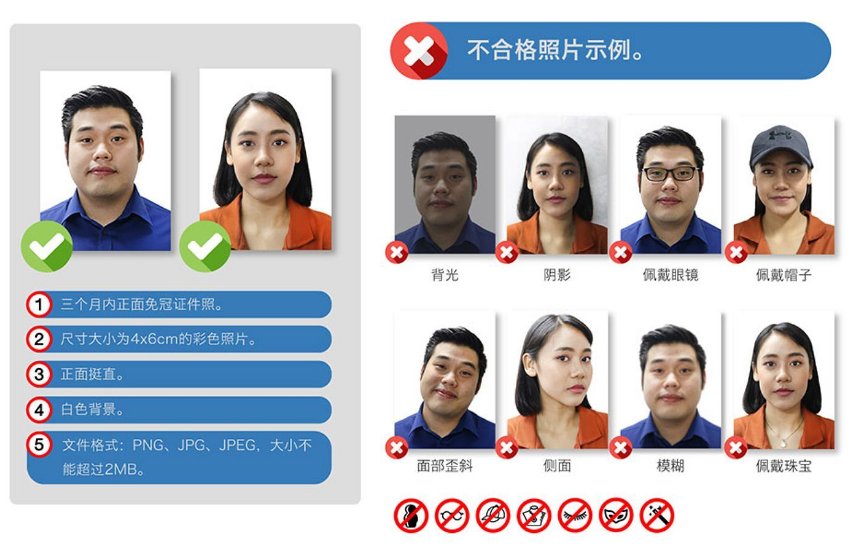六寸照片多大尺寸