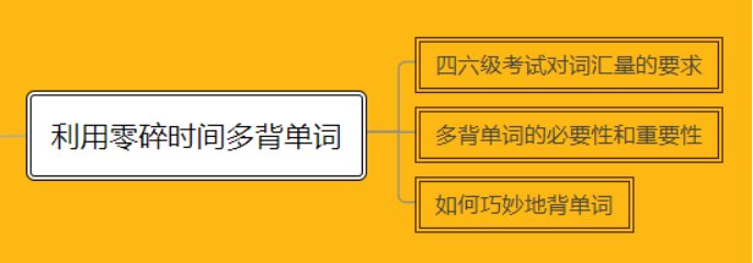 一个月内如何备考，才能顺利通过四六级考试？