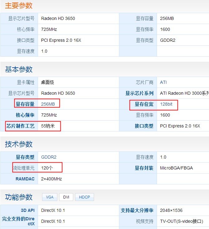 HD3650显卡怎么样
