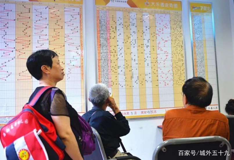 双色球中一等奖的概率是多少