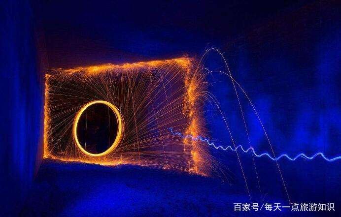 打开星际之门,人类就能真正实现星际旅行吗?