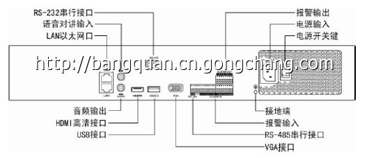 Ac-Ds转座系统的介绍