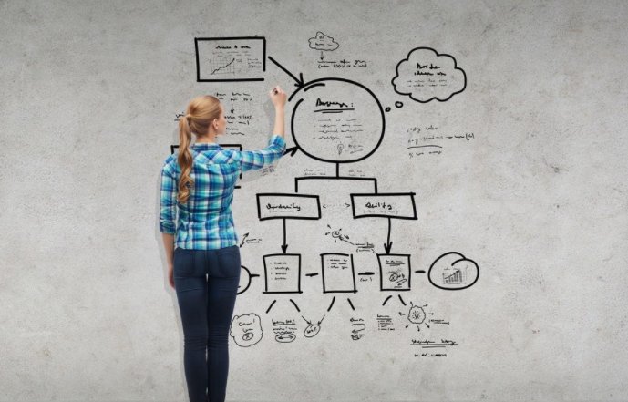 常见的五种文体是什么？