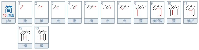简的繁体字怎么写?
