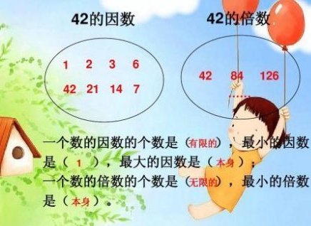 因数的定义是什么？