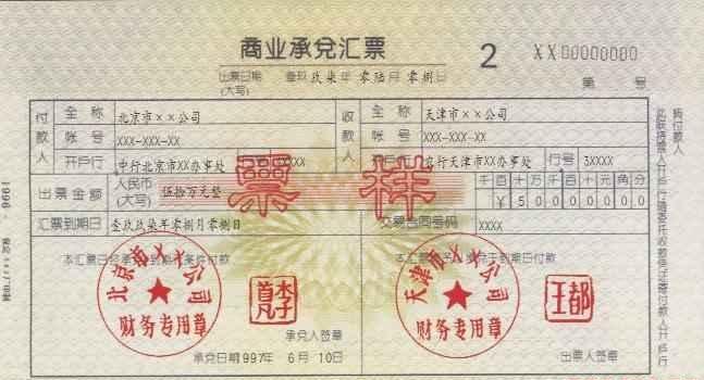 银行承兑汇票是什么？