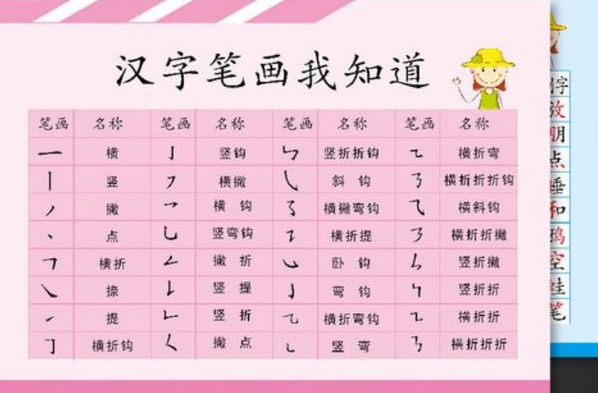 一年级笔顺表26个笔画
