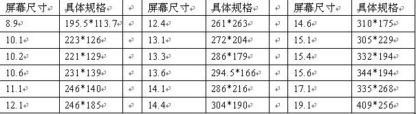 平板电视的尺寸是多少?