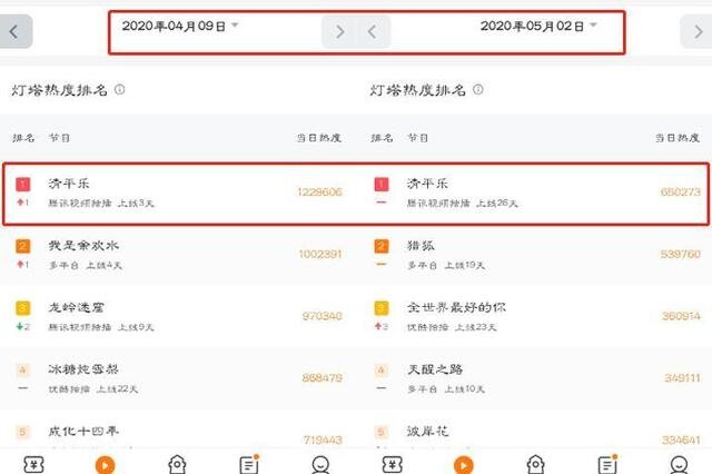 如何评价《清平乐》这部电视剧？