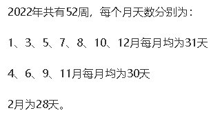 2022年共有多少周，每个月有多少天？