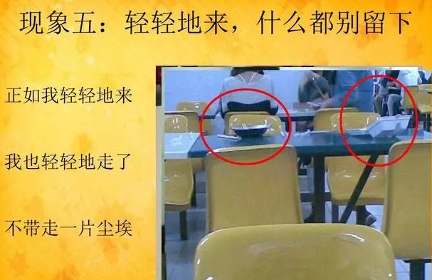 学校不文明现象有哪些