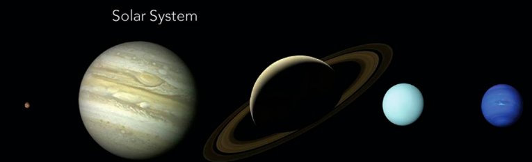 地球绕太阳转一圈是多长时间