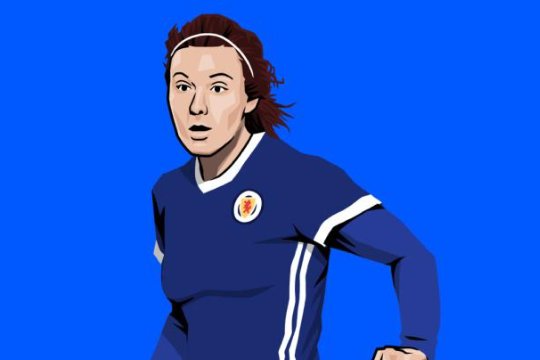 中国女足和丹麦女足世界排名