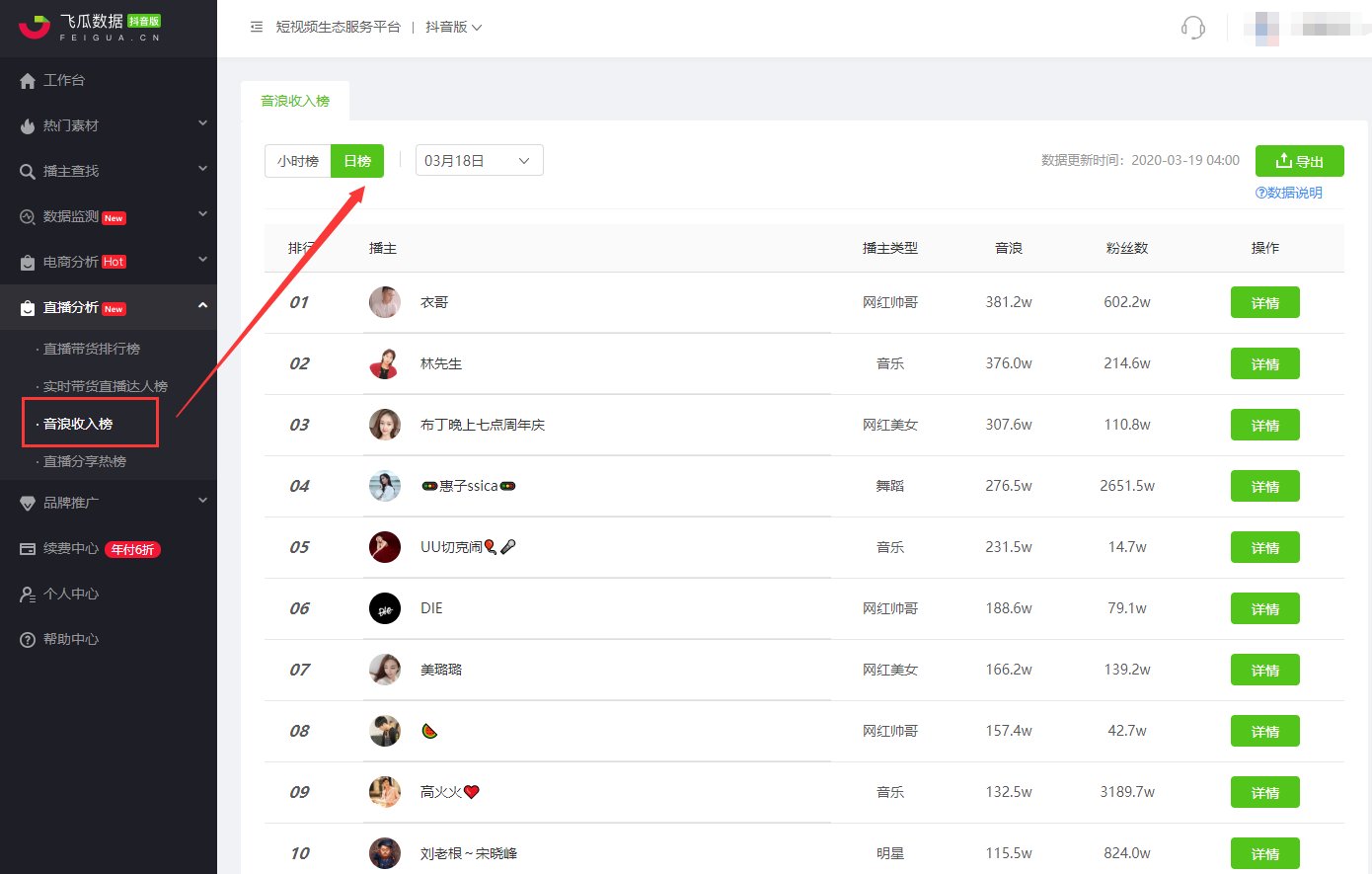 抖音直播1个音浪多少钱？
