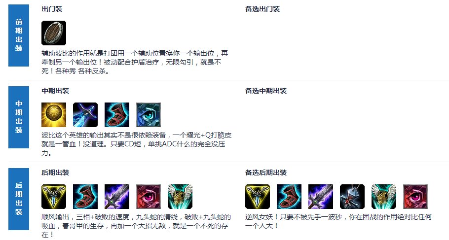 LOL钢铁大使怎么出装？